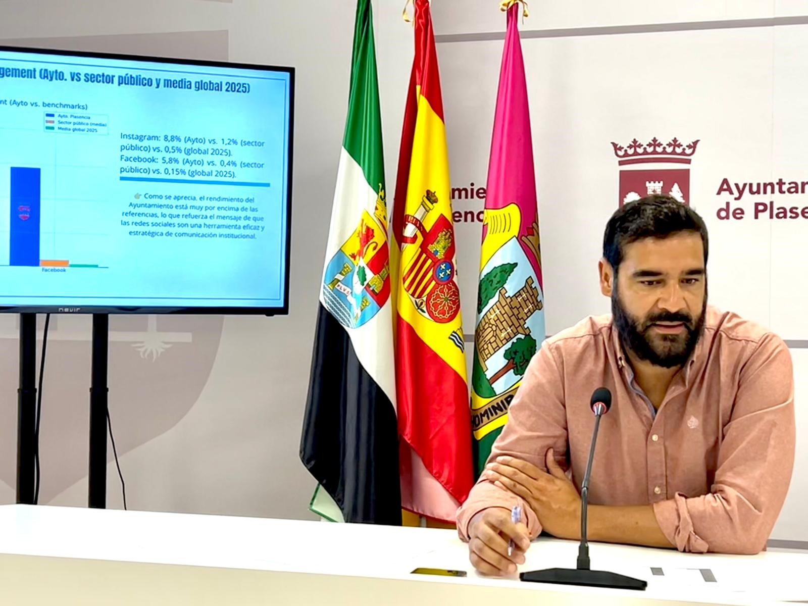 El Ayuntamiento de Plasencia fortalece su conexión con la ciudadanía a través de las redes sociales como herramienta de comunicación directa.