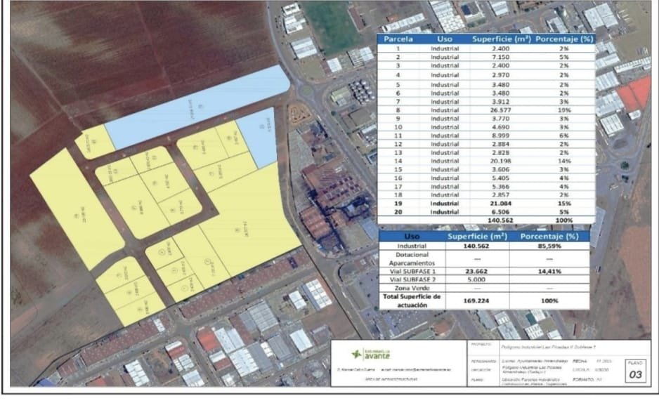Venta de parcelas en Polígono Las Picadas: Procedimiento y requisitos